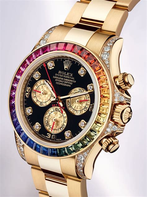 price for rolex daytona|Rolex daytona price euro.